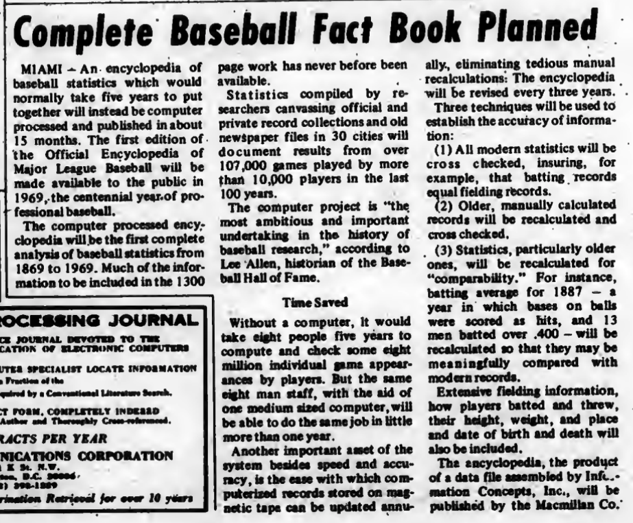 May 8, 1968: The Baseball Encyclopedia becomes first book with 