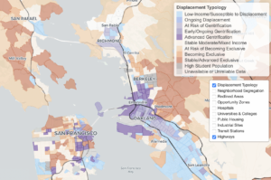 Urban Displacement Project data visualization
