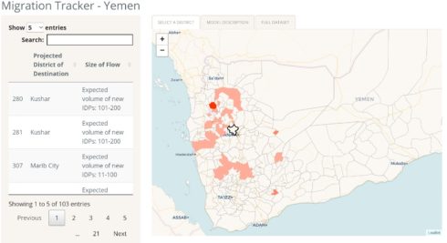 choropleth of migration tracking in Yemen